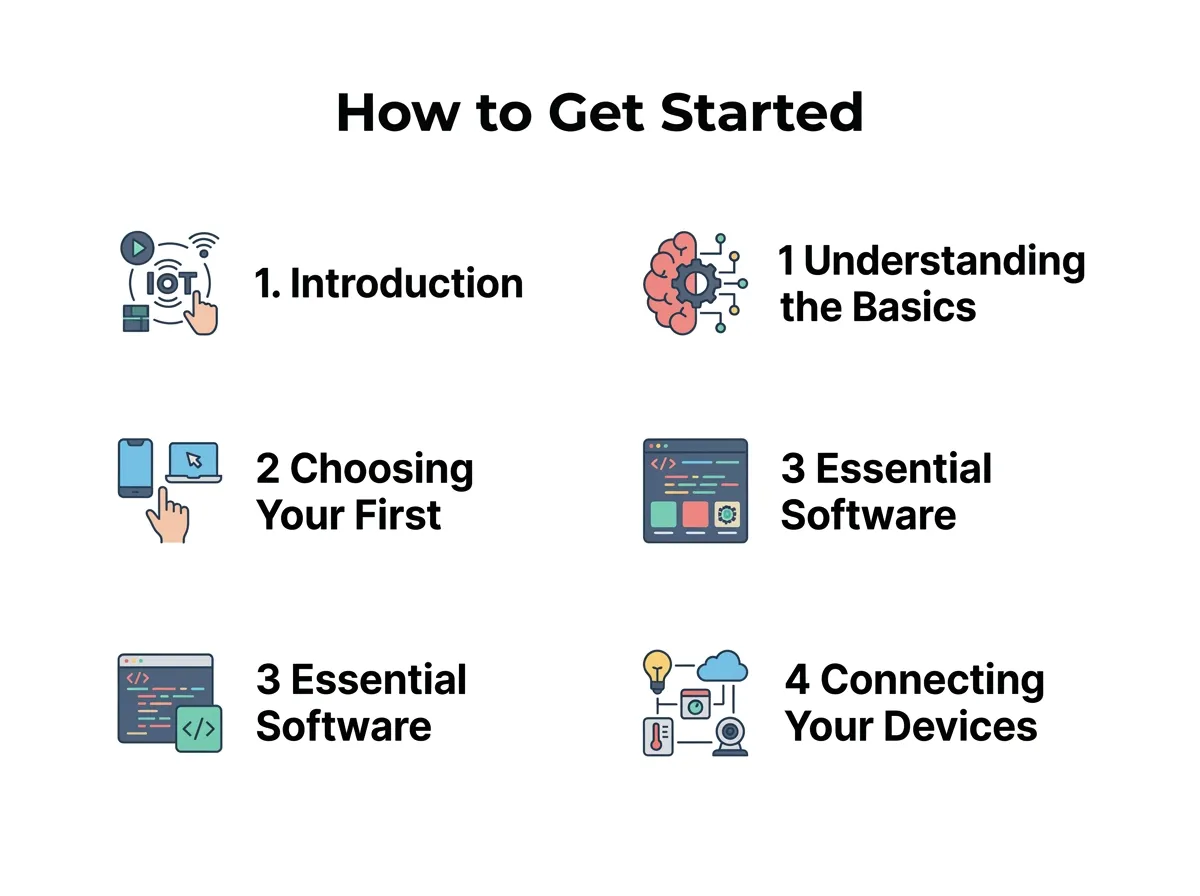 How to Get Started With IoT?